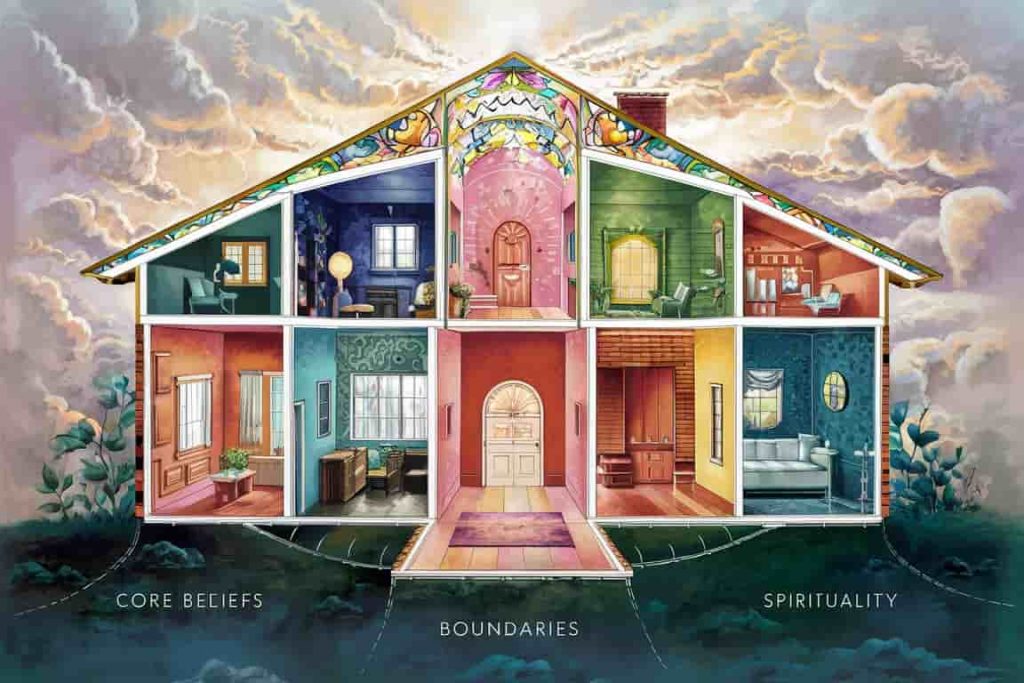 Cross-section of a symbolic dream house showing different life aspects and psychological meanings