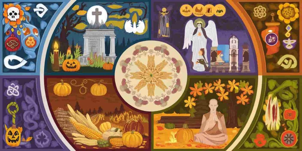 A circular image divided into four sections, each depicting November's significance in Celtic, Christian, Native American, and Eastern spiritual traditions.