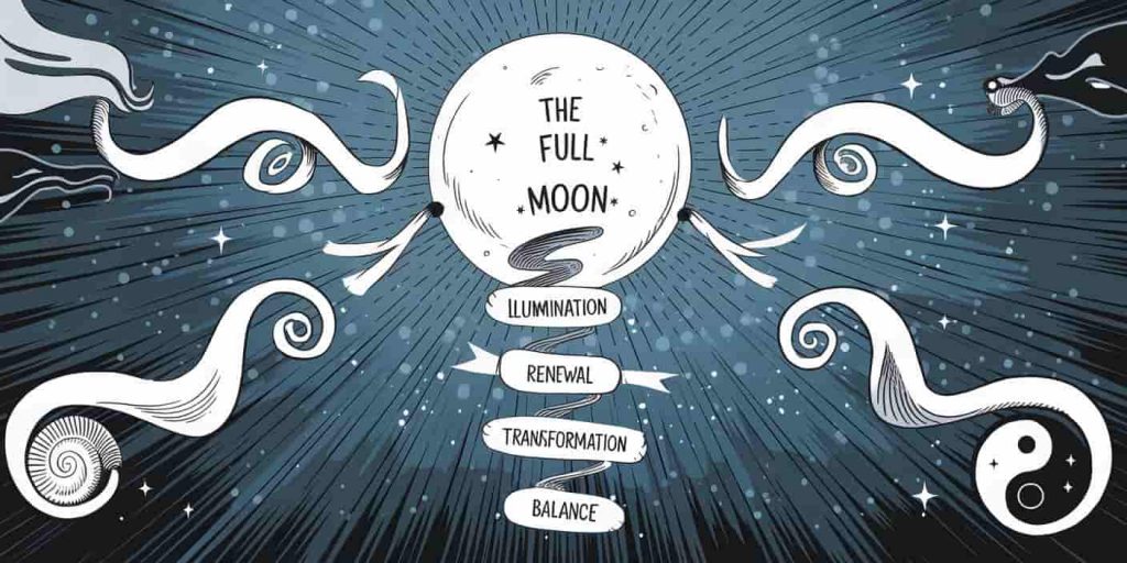  Abstract image representing the symbolic meanings of full moons: illumination, completion, renewal, transformation, and balance