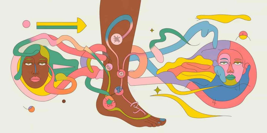 Abstract illustration showing the mind-body connection between emotional states and right ankle pain with intertwining lines and symbols
