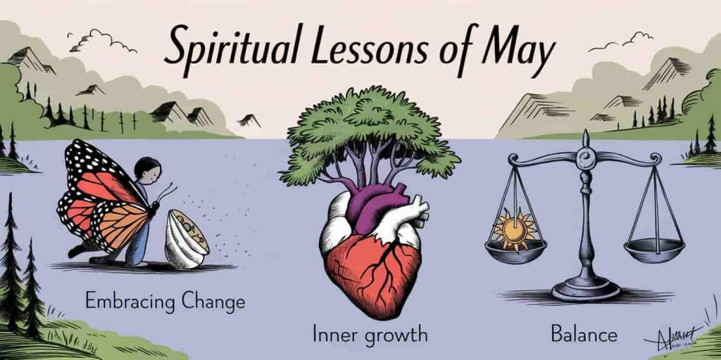 Symbolic vignettes showing a person with butterfly, tree growing from heart, and scales with sun and moon, representing May's spiritual lessons of change, growth, and balance.