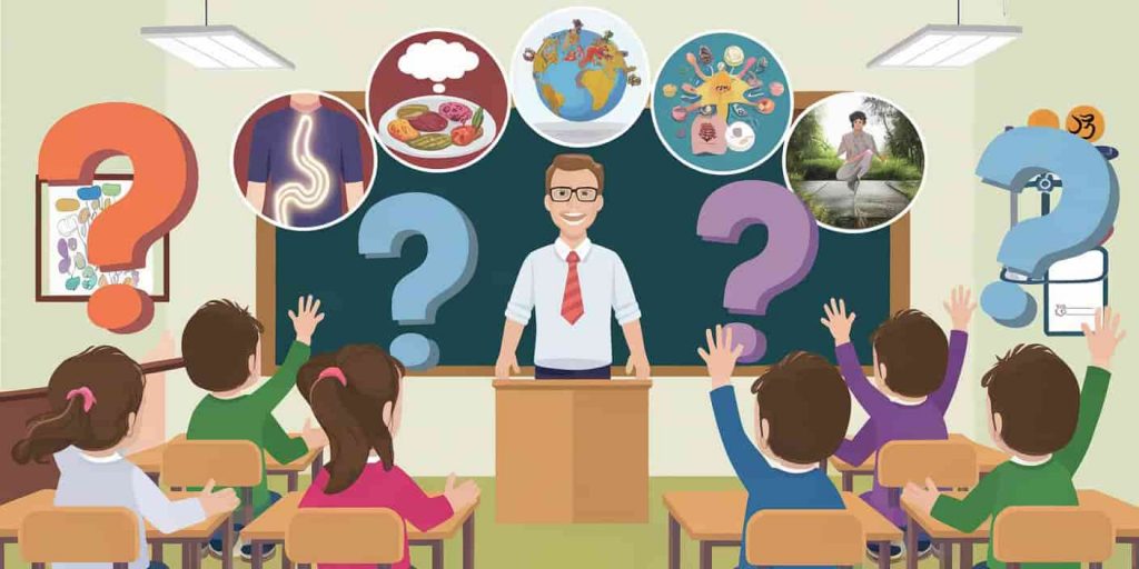 Classroom scene with teacher and students raising hands, surrounded by question marks and circular arrangement of images representing spiritual digestive health topics