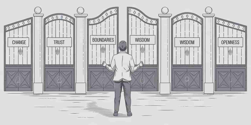 A contemplative figure facing multiple gates labeled with spiritual lessons such as Change, Trust, Boundaries, Wisdom, and Openness, illustrating the journey of personal growth and spiritual development.