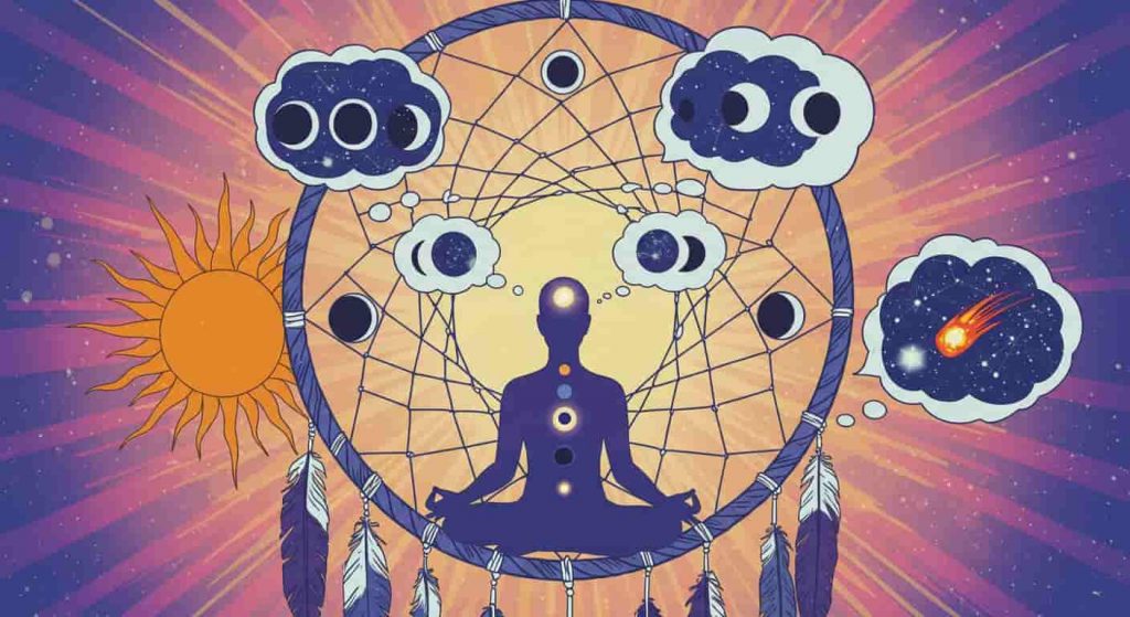 Dreamcatcher-inspired image with a meditating figure surrounded by celestial symbols, thought bubbles showing cosmic events, representing the interpretation of celestial encounters and experiences.