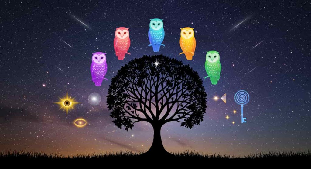 A mesmerizing 3D conceptual image of seven owl silhouettes with colorful auras perched on a cosmic tree of life, surrounded by spiritual symbols against a vivid starry night sky with the Milky Way, representing the spiritual meanings of owl hooting.
