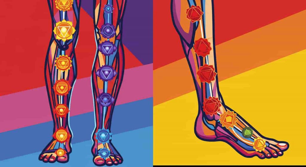 Pop art style image of a human body outline with an emphasized right foot, showcasing colorful energy centers and lower chakras, illustrating the connection between the chakra system and foot pain.