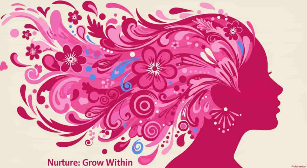 A vibrant pop art image in the style of Peter Max depicts a woman's profile silhouette. A cascade of pink flowers, leaves, and swirling shapes flows from her forehead, symbolizing the connection between pink and the Divine Feminine: nurturing power, intuition, creativity, and the source of life. Text on Image: Nurture: Grow Within.