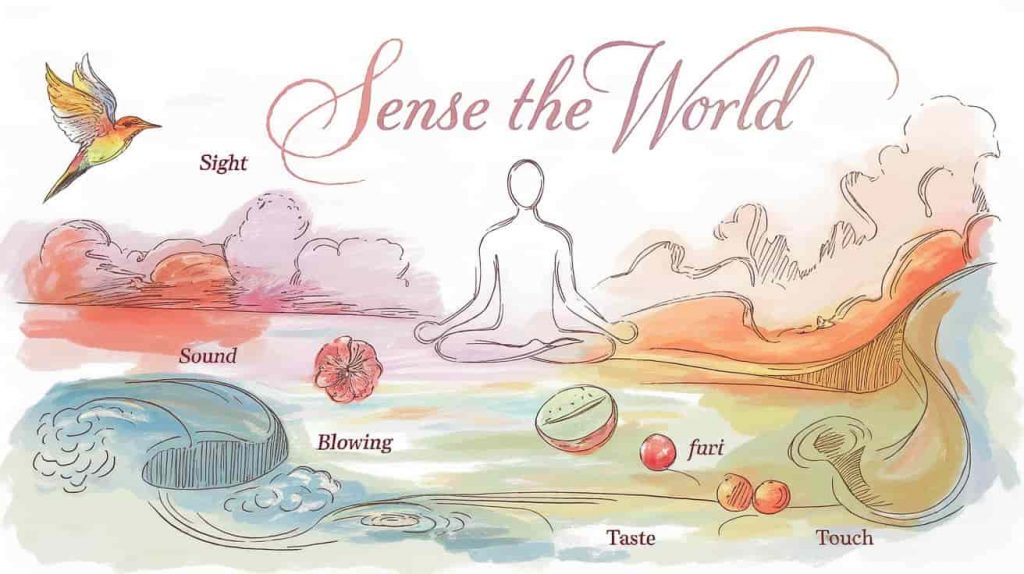 An impressionist sketch depicting a serene landscape with five elements representing the five senses, symbolizing the connection between sensory perception and spiritual awareness in the context of the number five.