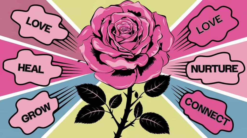 A stylized, multi-layered pink rose blooms in a vibrant pop art style, with bold black outlines defining each petal. Five smaller, abstract shapes radiate outwards from the rose, each in a different shade of pink and containing a single word: "Love," "Heal," "Nurture," "Grow," "Connect," representing the key takeaways of the spiritual meaning of pink.