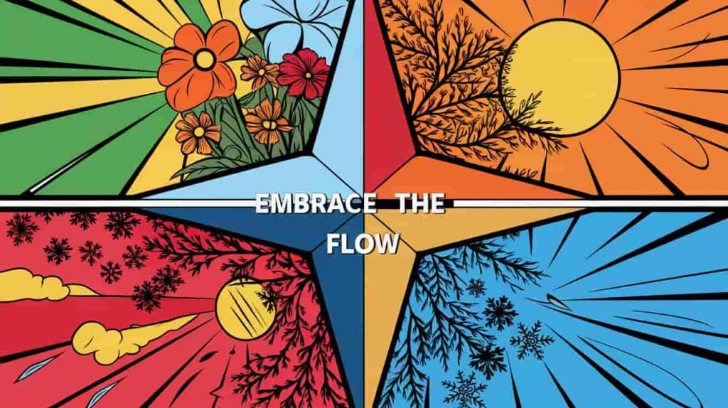 A pop art image inspired by Peter Max, featuring a four-pointed star surrounded by colorful representations of the four seasons, symbolizing life's cycles.